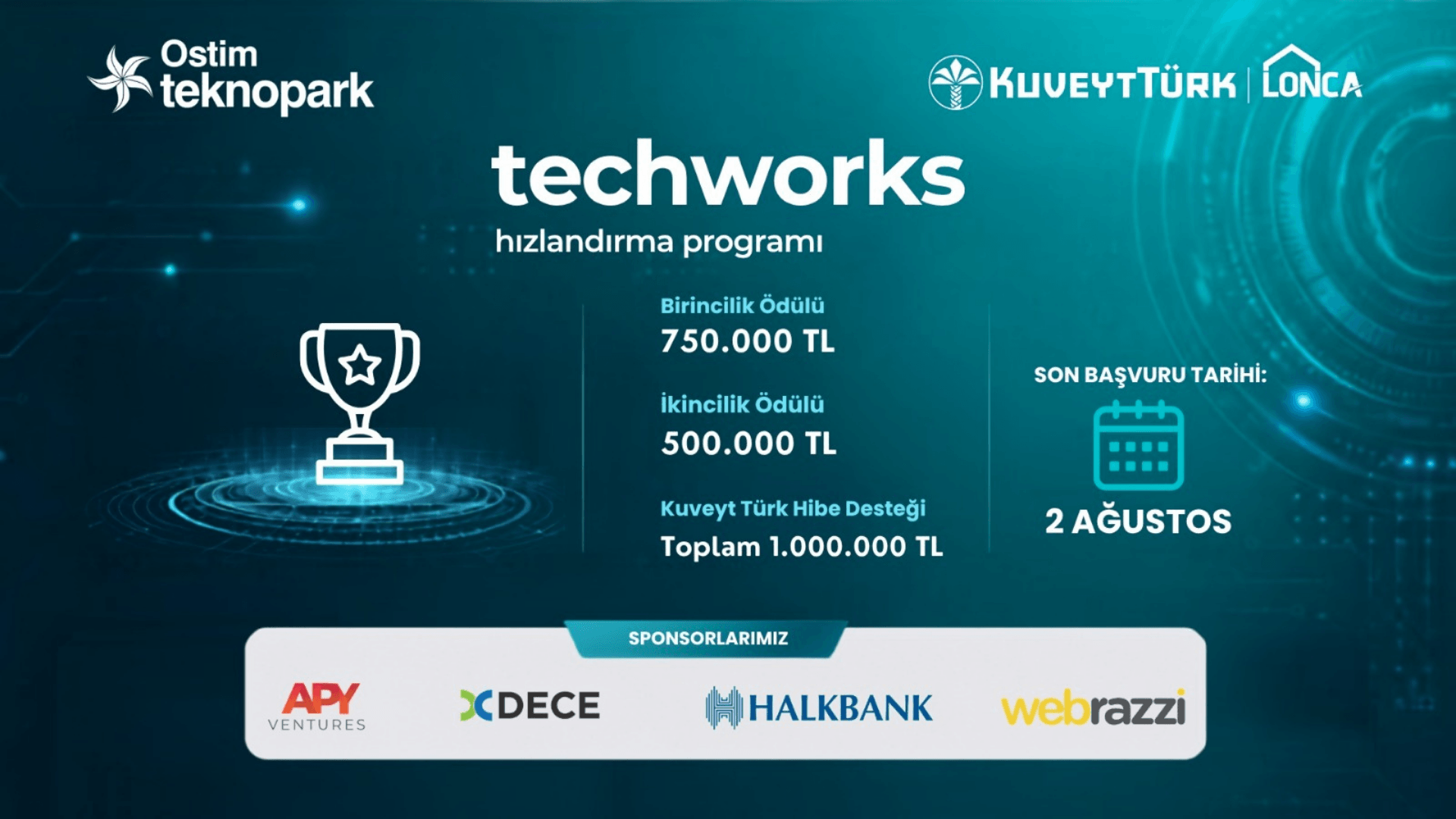 Techworks Hızlandırma Programı